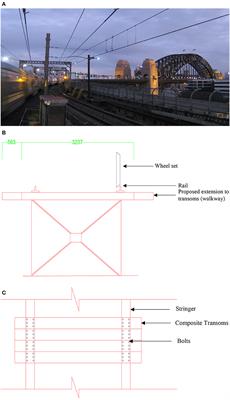 Resilience and Robustness of Composite Steel and Precast Concrete Track Slabs Exposed to Train Derailments